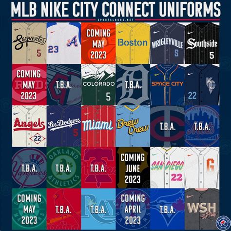 rangers city connect leak|Rangers City Connect leaked : r/mlb